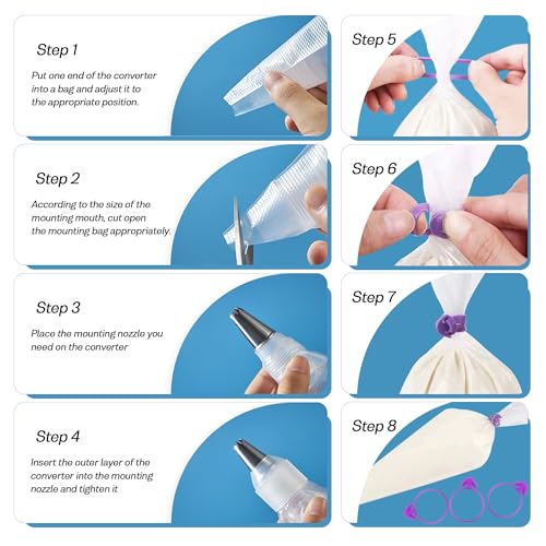 112 PCS Cookie Decorating Kit Supplies Including Acrylic Turntable Brushes Scribe Needle Bags Icing Bottle for Cookie Cupcake Cake Decoration