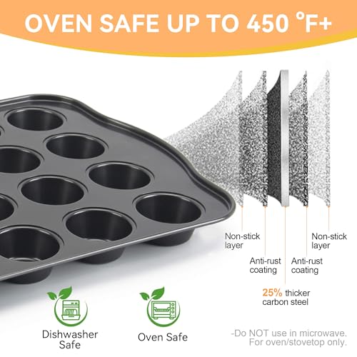 Cupcake Pan Nonstick 2 Pack (Grey, Mini 24 cup) - color: Gray, size: Mini