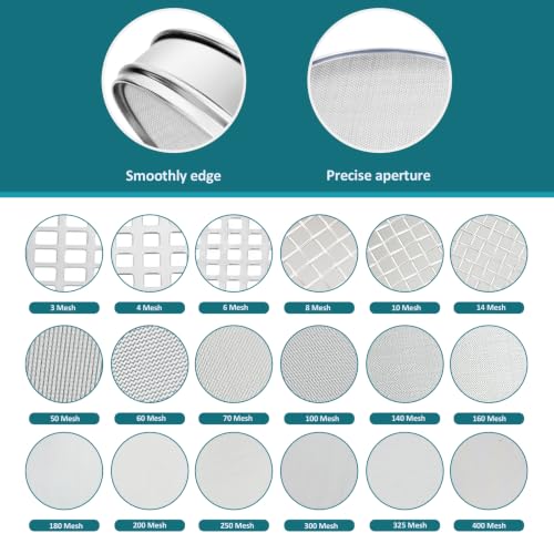 7.9" (20cm) 304 Stainless Steel Lab Sieve, 50 Mesh (0.355mm) Screen Sifter - size: 50Mesh(0.355mm)/Ф7.9in