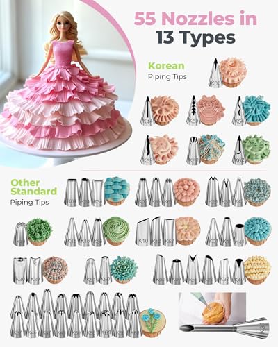Kootek 90 Piping Bags and Tips Set Frosting Piping Kit for Beginners & Pros - color: Pink
