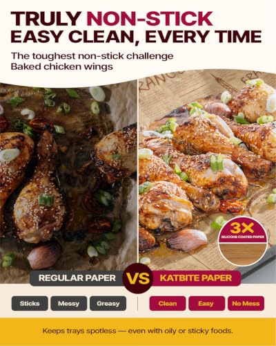 Katbite 130Pcs 10 Inch Sandwich Wrapping Paper, Heavy duty Deli Paper, Greaseproof & Non-stick Parchment Paper, Pre-cut Unbleached Parchment Paper is Perfect for Wrap Bread, Burger and Sandwich - size: 10x10 Inch 130 Pcs
