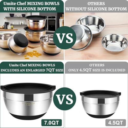 Umite Chef Mixing Bowls with Airtight Lids，6 piece Stainless Steel Metal Nesting Storage Bowls, Non-Slip Bottoms Size 7, 3.5, 2.5, 2.0,1.5, 1QT, Great for Mixing & Serving(Black) - color: Black