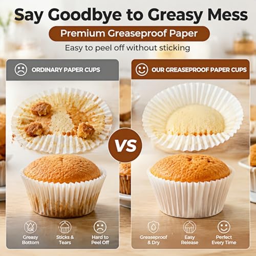 Non-stick 500 Count White Mini Cupcake Liners for Baking, Food-grade Cupcake Wrapper, Greaseproof Parchment Muffin Liners,Baking Cups for Cupcakes, Muffins, Nuts - color: White