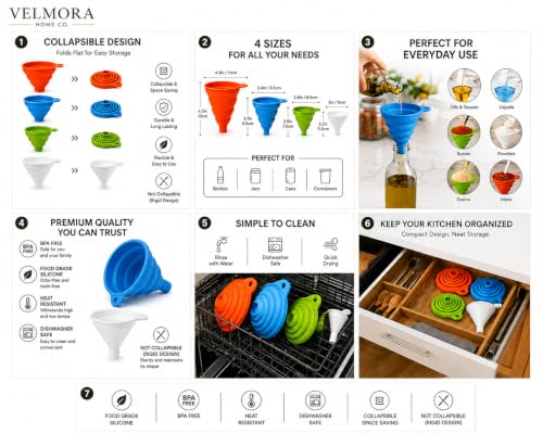 4-Piece Silicone Funnel Set, Collapsible Kitchen Funnels