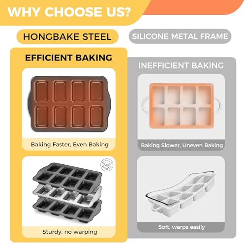 2 Pack Mini Loaf Baking Pans 8-Cavity, Nonstick Small Cornbread Pan, Tiny Banana Bread Pan Set, Heavy Duty Brownie TIn, Dark Grey - size: 2 Mini Loaf Pans