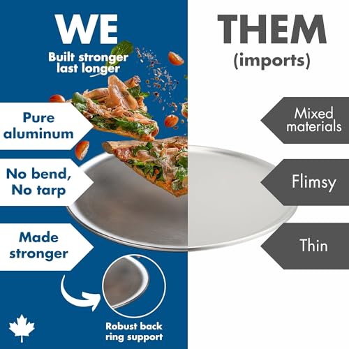 Norjac 14 Inch Pizza Pan, 2 Pack, Round Aluminum Pans, Baking Tray for Oven, Rust-Free, Durable & Long Lasting - size: 14in-2pk