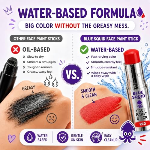 Blue Squid Red, White & Blue Face Paint Stick - Water based Body Paint for Adults & Kids - Vegan Hypoallergenic Twist-Up Non-Toxic Makeup Stick for Cosplay, & SFX (Red, White & Blue) - color: Red, White & Blue
