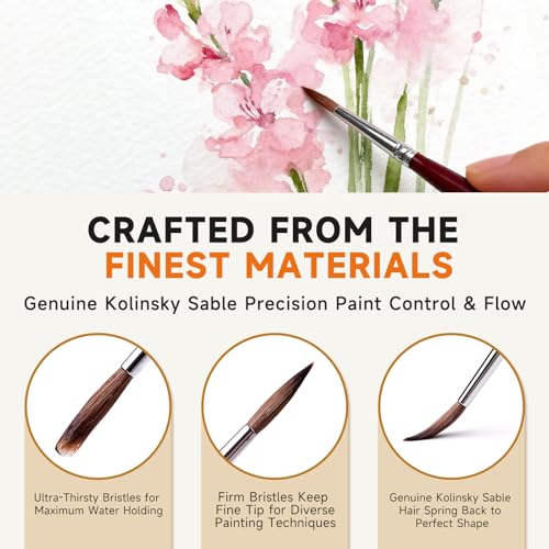 Golden Maple Kolinsky Sable Miniature Paint Brushes - Size 0, 1, 3 - size: 0 1 3 Round Point