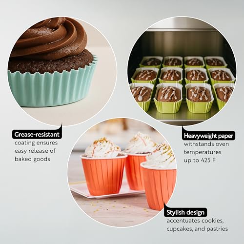 Restaurantware 1 oz Round Camouflage Paper Small Baking Cup, 200 Pack - color: Camouflage, size: Small