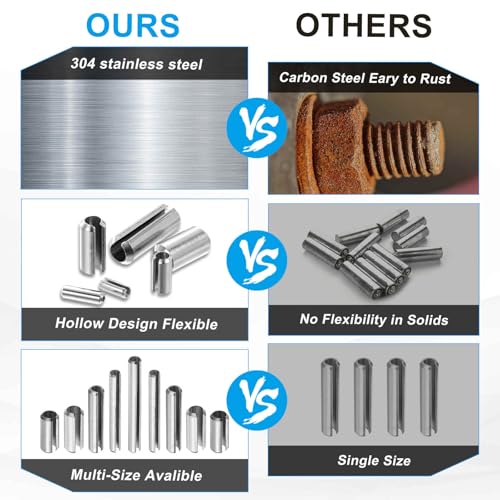 MECCANIXITY 6Pcs Slotted Split Roll Pins 3/10 Inch(8mm) Dia. 2-2/5 Inch(60mm) Length Steel Spring Tension Expansion Dowels for Secure Fastening, Silver - size: 3/10 Inch(8mm) Dia. 2-2/5 Inch(60mm) Length