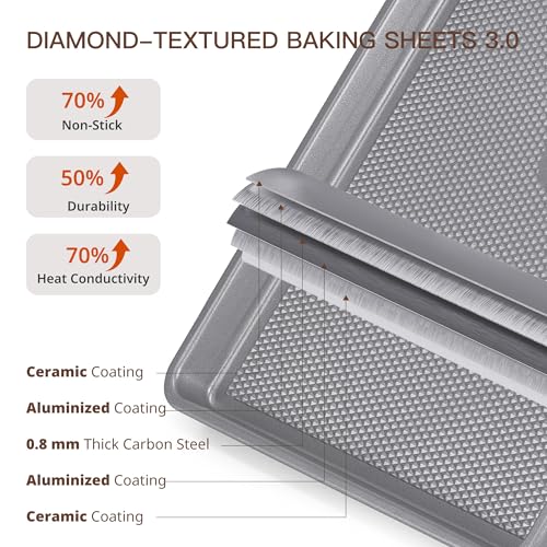 HONGBAKE 3 Pack Nonstick Ceramic Baking Sheet Pan Set for Oven, Non-Toxic Half/Quarter/Jelly Roll Pans with Diamond Texture, 0.8mm Aluminized Steel Cookie Trays for Cooking, Charcoal Gray - color: Charcoal Gray (0.8mm Aluminized Steel & Ceramic Coating)