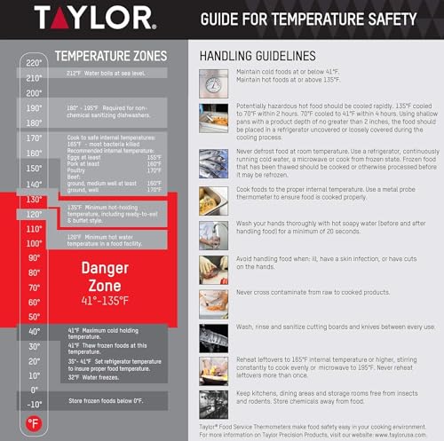 Taylor – Compact Instant-Read Pen Style Digital Kitchen Meat Thermometer - Waterproof Grey - Gray - color: Gray