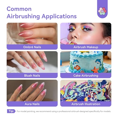 SAVILAND 55 PSI Dual-Action Airbrush Kit for Nails - color: Light-Purple