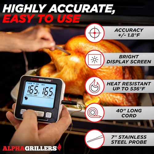 Alpha Grillers Meat Thermometer Digital, Wired Probe for Oven & Grill