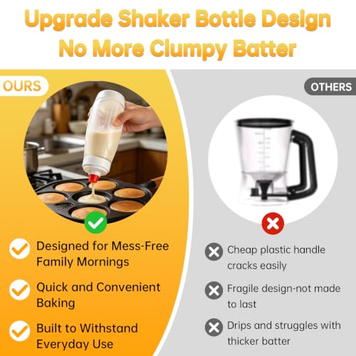 Pancake Batter Dispenser Bottle,34oz,BPA-Free Dishwasher-Safe - size: 1 Batter Dispenser
