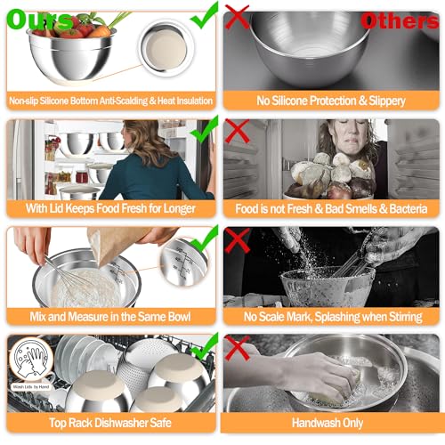 Nicdiet Mixing Bowls with Airtight Lids, Stainless Steel Mixing Bowl Set with 3 Metal Nesting Bowls, Colander & Grater, Non-Slip Bottoms, Size 1.5, 2.5, 5 QT, Great for Mixing & Serving, Khaki - color: Khaki