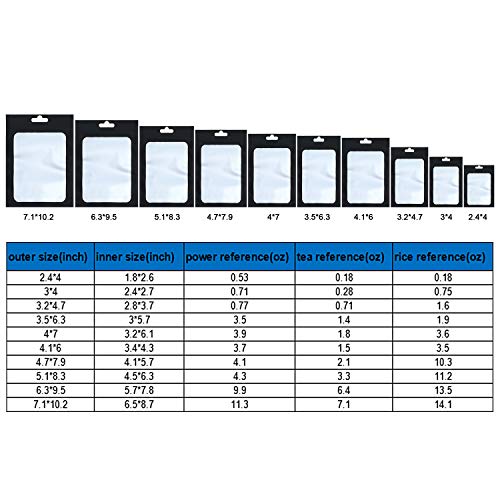Boao 100 Pcs Resealable Foil Food Storage Bags,3 x 4.7 Inch,Black - color: Black, size: 3 x 4.7 Inch