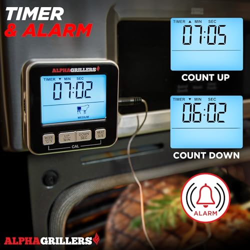 Alpha Grillers Meat Thermometer Digital, Wired Probe for Oven & Grill
