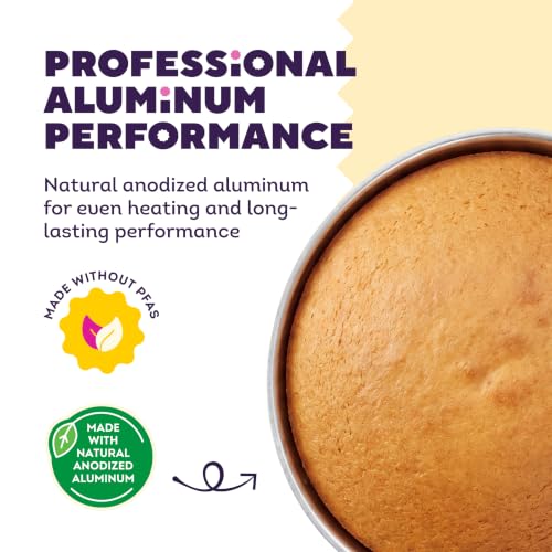 Wilton Aluminum 3D Sports Ball Cake Pan Set, Made Without PFAS - size: Each, style: Sports Ball
