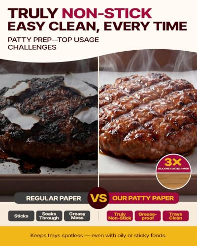 Katbite 1000 Pcs Burger Patty Paper Squares, 5.5x5.5 Inch, Non-Stick - size: 5.5"x5.5"-1000