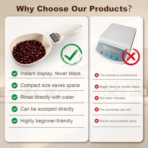 Digital Measuring Spoon, 800g/0.1g Precision Handheld Scale Scoop
