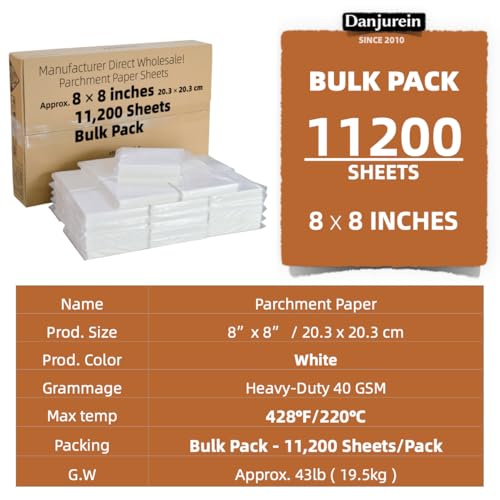 8x8-11200 Bulk Sheets Commercial Grade Parchment Paper Squares - color: White, size: 8"x8" (20.3x20.3cm) - 11200 sheets