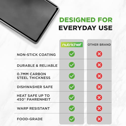 NutriChef 2-Piece XL Mega Cookie Sheet Baking Pans Set - 22" x 16" Extra Large Nonstick Carbon Steel Oven Baking Tray Pans, Stackable Bakeware, Black - NCLGBP16 - color: Black, size: 2-Pack