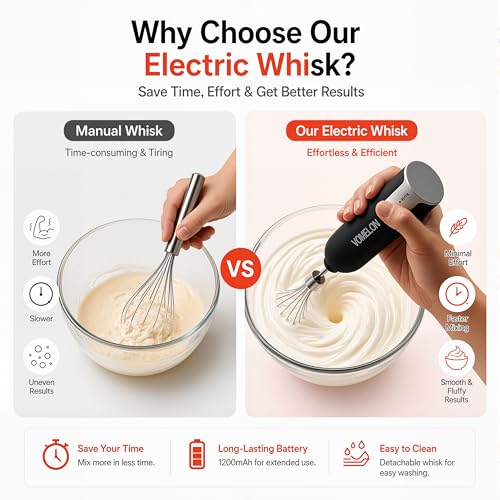 Electric Hand Mixer Whisk | Wireless Rechargeable Handheld Egg Beater with 2 Stainless Steel Mixing Heads | Portable Kitchen Hand Mixer for Egg, Milkshake Cream, Cake, Baking & Cooking-Black - color: Black