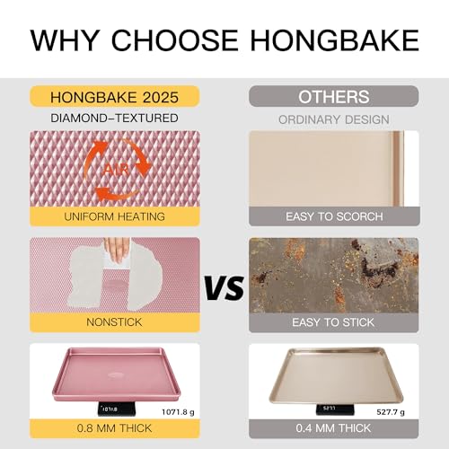 HONGBAKE Baking Sheet Pan Set, Cookie Sheets for Oven, Nonstick Half/Quarter/Jelly Roll Pans with Diamond Texture Pattern, Heavy Duty Cookie Tray, Pink - color: Pink (Carbon Steel)