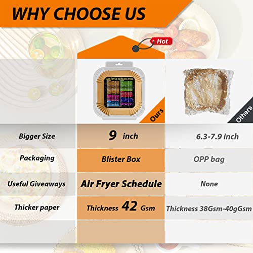 Air Fryer Liners for Instant Pot 6QT, 9 Inch Airfryer Liners Disposable, Non-stick Air Fryer Paper Liners Oil Resistant, Waterproof, Food Grade Air Fryer Parchment Paper Liners for Roasting Microwave - size: 9 Inch
