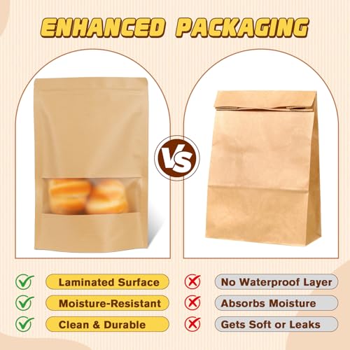 JETMORE 150 Pack Treat Bags, Snack Bags, Sealable Treat Bags, 4.7x7.9in - color: Yellow, size: 150 Pack 4.7x7.9in (12x20cm)