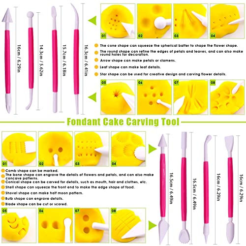Keadic 37Pcs Rose Red Clay Fondant Extruder Cake Decorating Supplies Sugar Modeling Tool Set, Clay Extruder Gun with 20 Tips Sugar Extruder Disks & Ball Stylus Dotting Tool - color: Rose Red