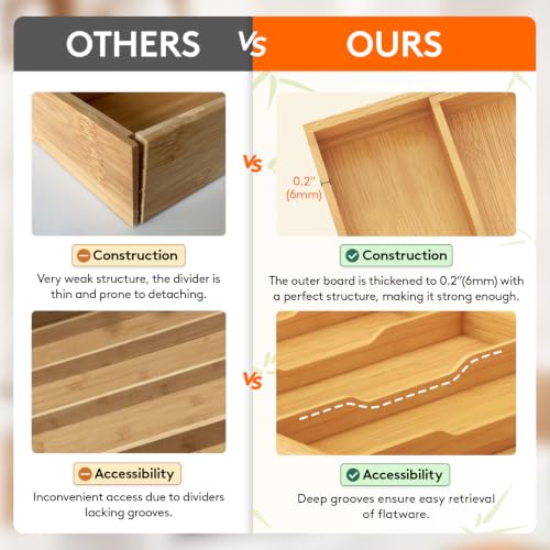 Lifewit Bamboo Kitchen Drawer Organizer, Cooking Utensil Silverware Tray - color: Natural, size: 5 Slot(12.6~22.8''W x 14'' D)