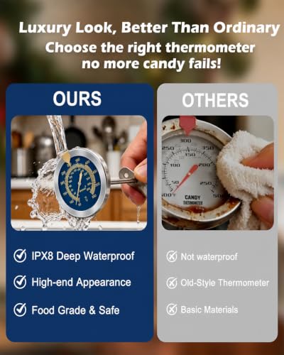 Waterproof Instant Read Candy Thermometer Blue - color: IPX8 Blue