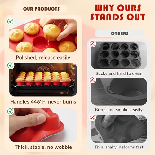 HKNMTT Mini Silicone Muffin Pans for Baking 24Cups BPA-Free Egg Bites Molds - style: Mini Muffin Pan 1PC