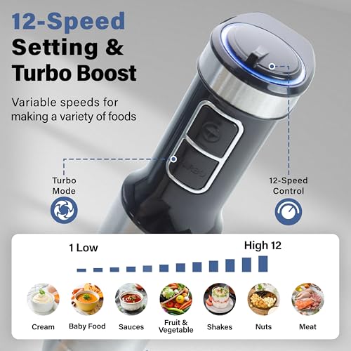 REVOTRA Immersion Blender Handheld, 6 in 1 Hand Blender Stainless Steel