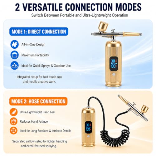 Cordless Airbrush Kit with Compressor, 38PSI 3-Speed