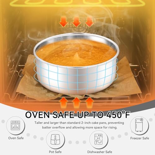 Leonyo 4-6-8 Inch Round Cake Pans Set of 3, Molds Tin for Baking, 2In Deep - size: 4+6+8x2 Inch