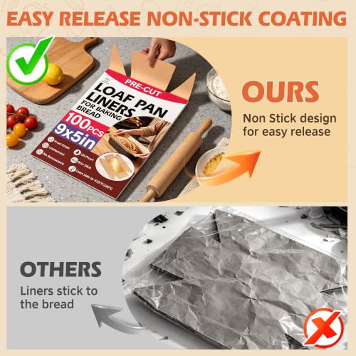 100 Pcs Loaf Pan Liners for Baking Bread 9x5 Inch with Cardboard Formers