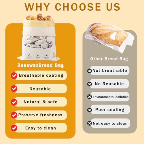 2-Pack Reusable Beeswax Bread Bags - color: Navy Loaf