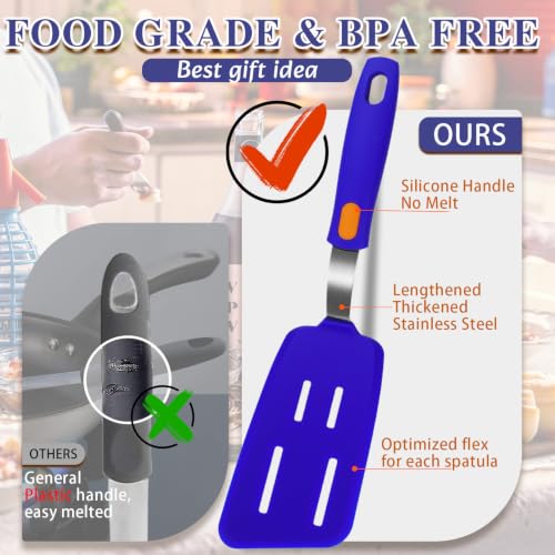 5-Pack Silicone Spatula Set Turner Spatulas (Dark blue) - color: Dark Blue
