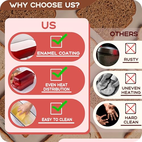 Cast Iron Loaf Pan with Lid, 9x5 Loaf Pans for Homemade Bread - color: Red, size: 9x5 Inch