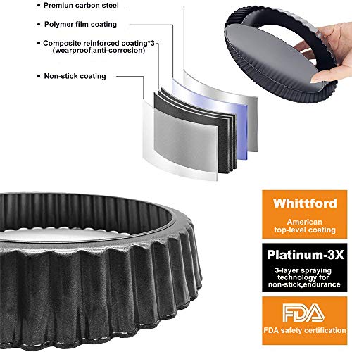 IELEK Tart Flan Pie Pan Nonstick Heavy Duty 10 Inch Quiche Cheese Molds With Removable Loose Bottom Fluted - size: 10 Inch