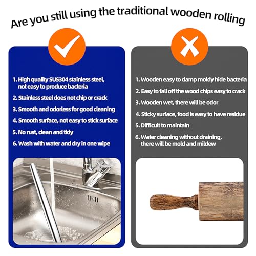 Rolling pin, Smooth Stainless Steel Rolling Pin, Tapered Design Bread Roller Pin，Rolling Pin for Baking Fondant, Pizza, Pie, Pastry, Pasta, Dough, Cookies, 16.7-inch Large Roller Pin
