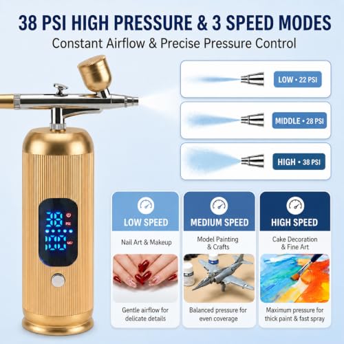 Cordless Airbrush Kit with Compressor, 38PSI 3-Speed