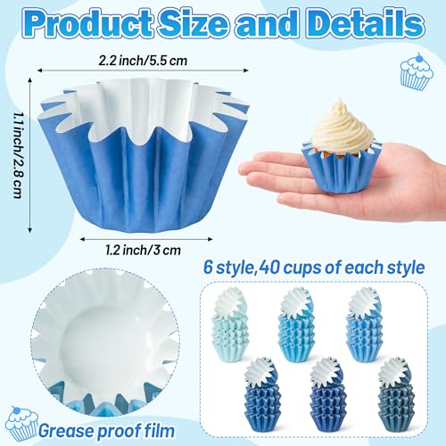 Blue Mini Size Cupcake Liners, Bulk Grease Resistant Baking Cups - color: Blue
