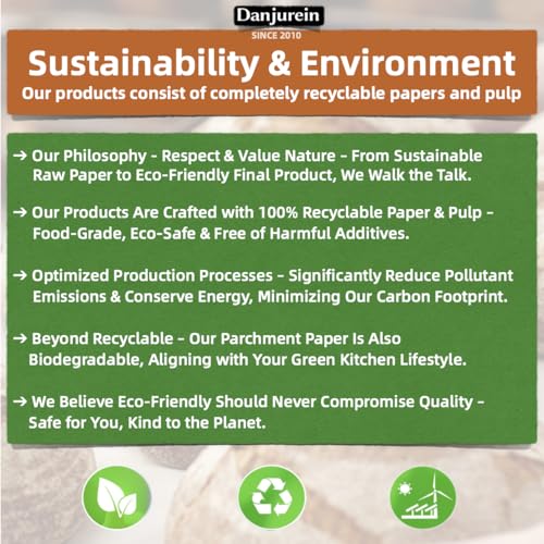 Industrial Grade 24x24 Parchment Paper - 1200 Bulk Sheets - color: White, size: 24"x24" (61x61cm) - 1200 sheets