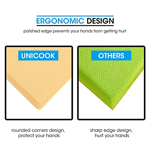 Unicook 2 Pack Plastic Dough Scraper, Nonslip Pizza Cutter