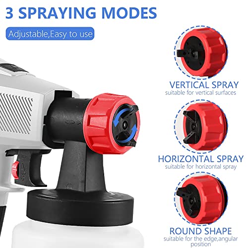 Chocolate Spray Gun Kit, 500W Airbrush Cake Decorating Gun with 3 Nozzles
