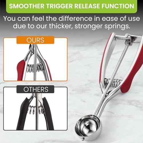 Spring Chef Small Stainless Steel Melon Baller Scoop #60, 1 Tablespoon, Red - color: Red, size: #60 - Small - 1 Tbsp